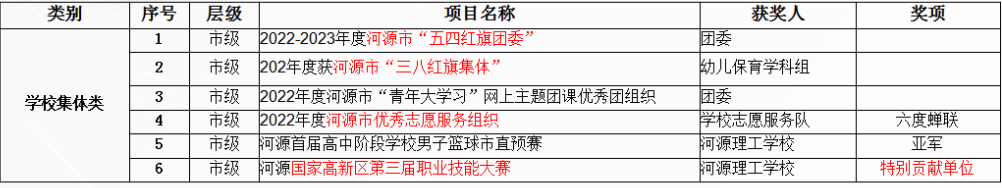 1690196261214554.png