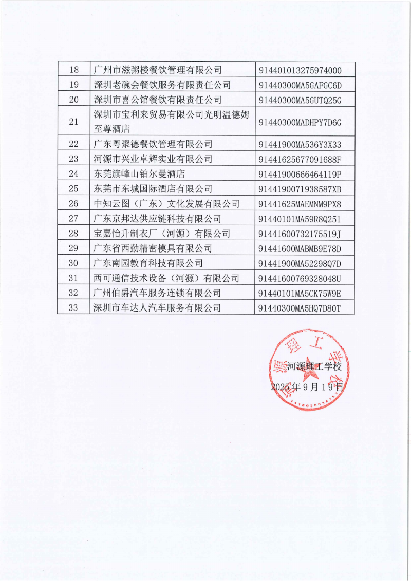william威廉英国官网2025-2026学年第一学期实习单位名单公告_01.png